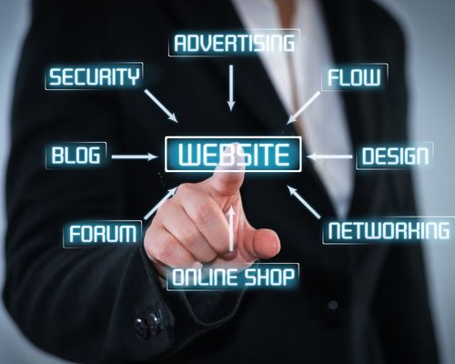 Professional business and corporate website design