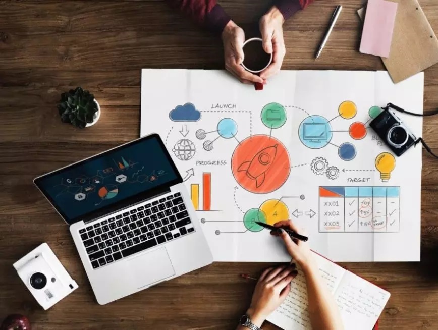 website development services 