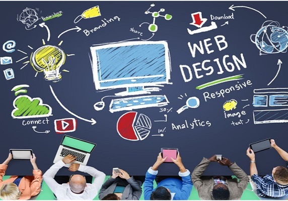 custom website design packages