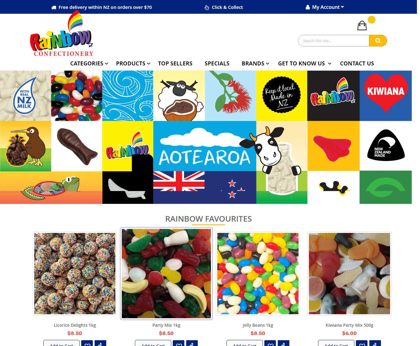 ecommerce web design packages